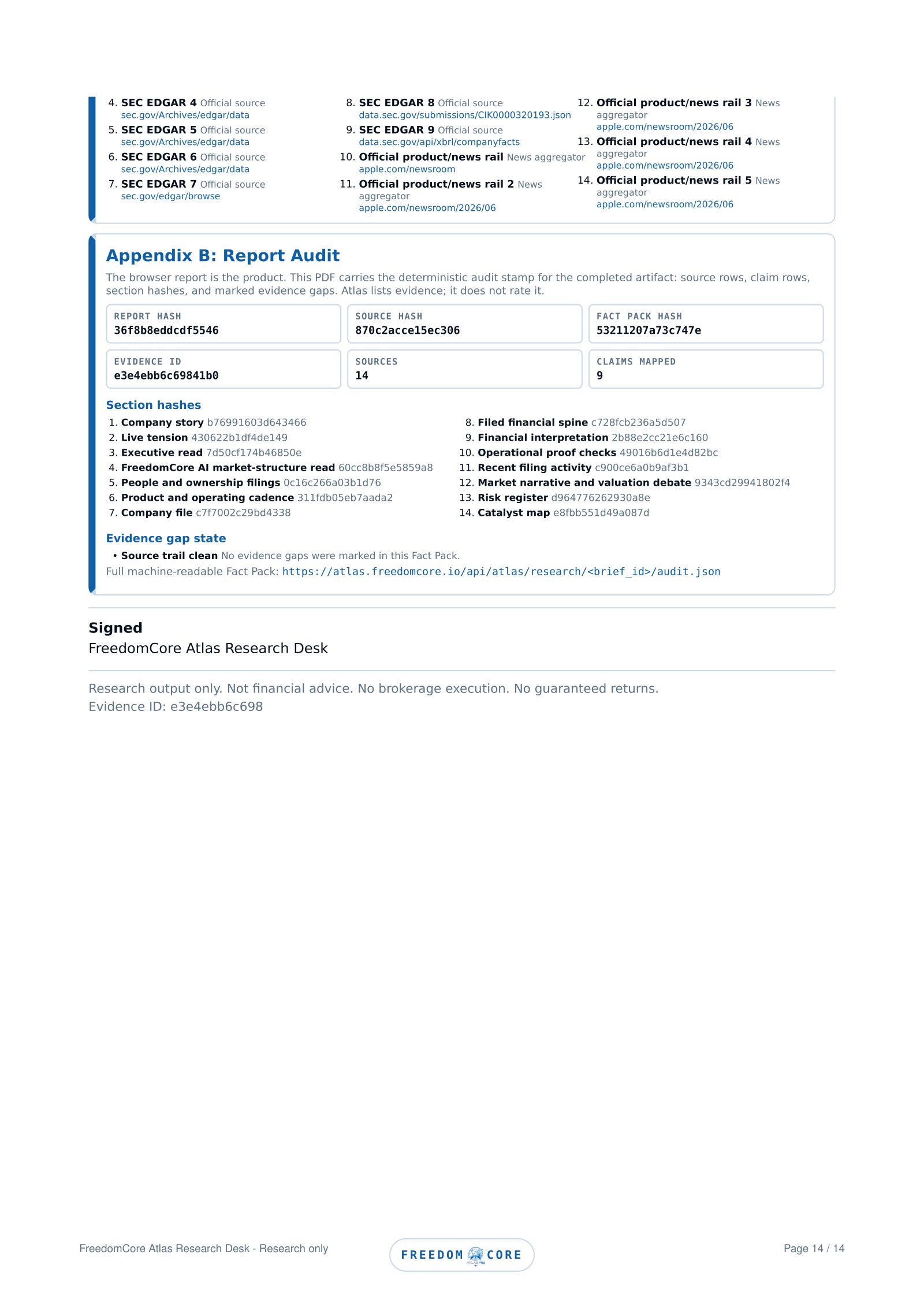 AAPL Atlas Pro day report evidence and analysis page