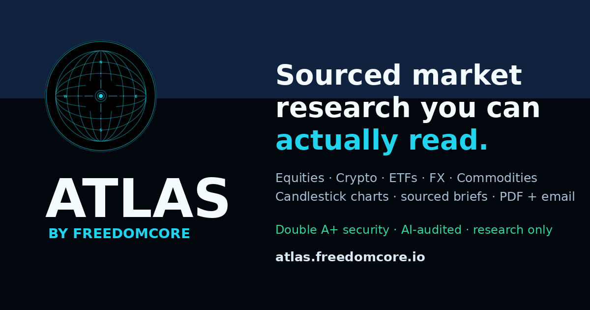 Atlas source-led market research desk